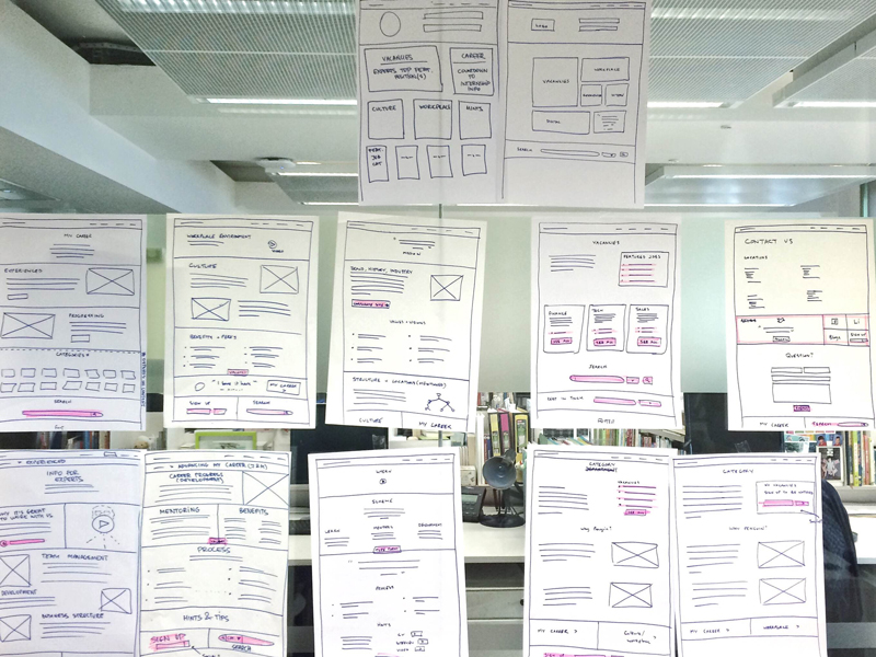 PRH Careers Wireframes